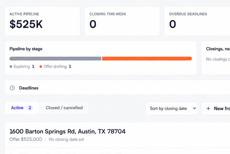 Transaction workflow screenshot