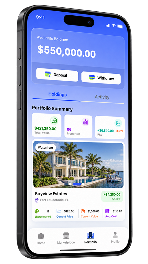 Prop3 - portfolio holdings