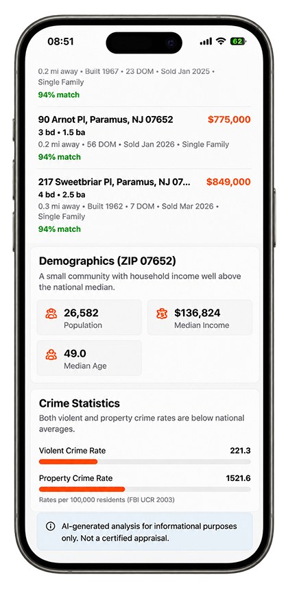 Home3 app - comparable sales, demographics and crime statistics